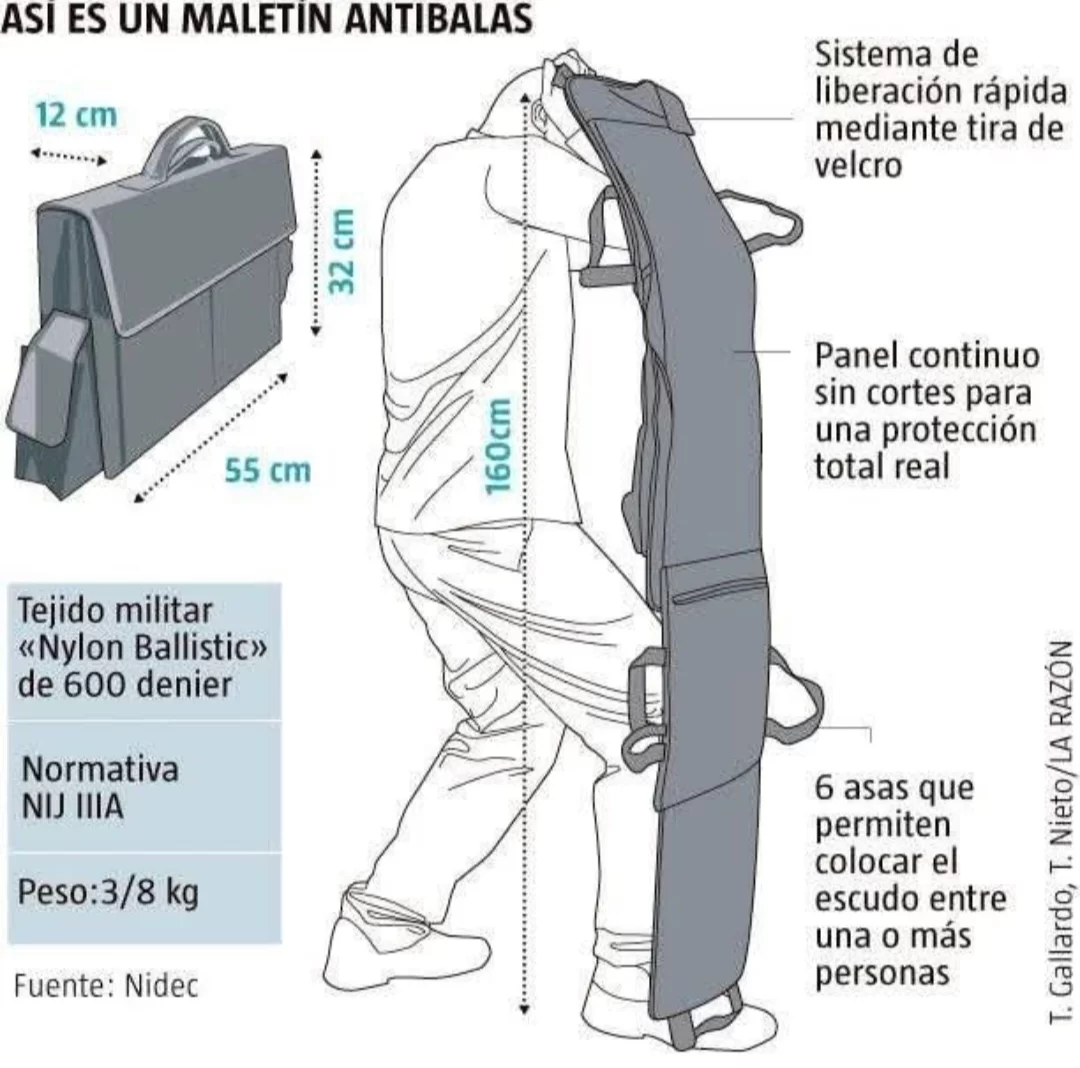 Imagen de Chalecos antibalas ejecutivos 