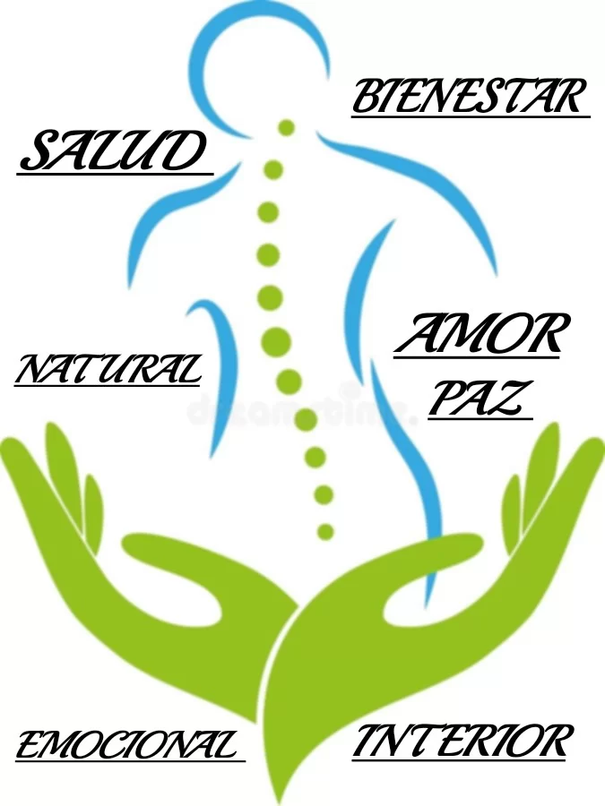 Imagen de Salud & Bienestar 