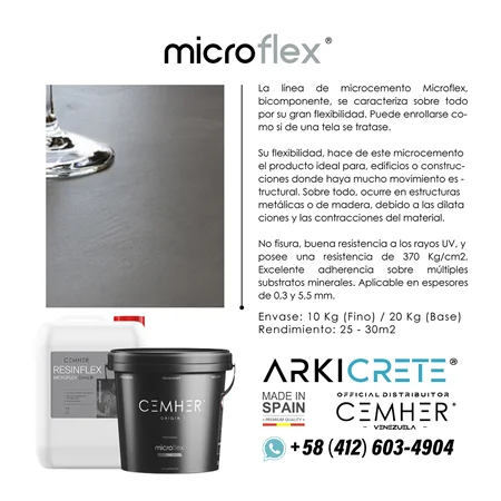 Imagen de Microflex®