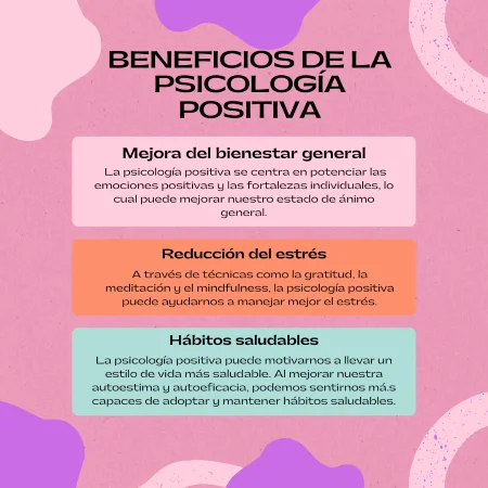 Imagen de Beneficios de la Psicología Positiva