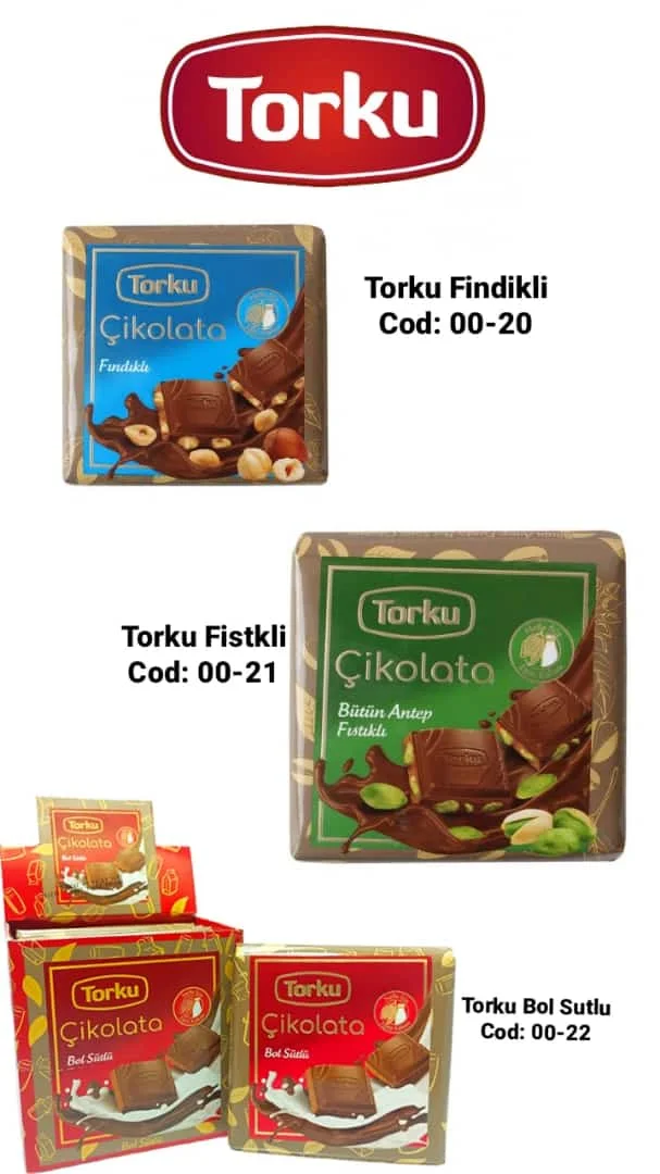 Imagen de Chocolates